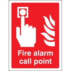 Fire Alarm Call Point Fire Alarm Call Point