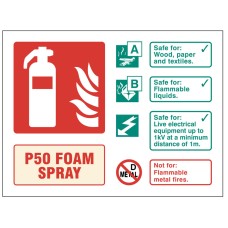 P50 Foam Spray Fire Extinguisher Identification P50 Foam Spray Fire Extinguisher Identification