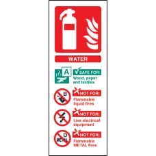 Water Extinguisher Identification Water Extinguisher Identification