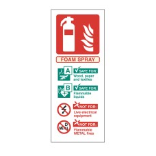 AFFF Foam Spray Extinguisher Identification AFFF Foam Spray Extinguisher Identification