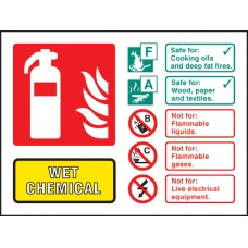 Wet Chemical Extinguisher Identification Sign