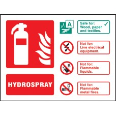 Hydrospray Extinguisher Identification Sign