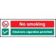 No Smoking Electronic Cigarettes Permitted 