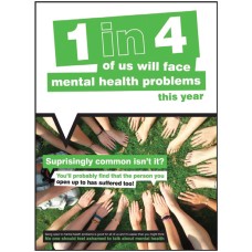 Surprisingly Common - Mental Health Poster Surprisingly Common - Mental Health Poster