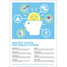 Healthy Habits for Mental Fitness - Poster Healthy Habits for Mental Fitness - Poster