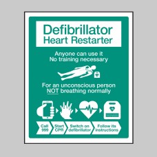 AED Sign with Instructions - RCUK Design