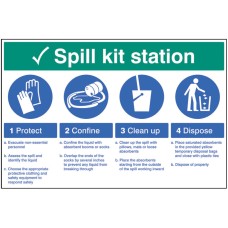 Spill Kit Station - Protect - Confine - Clean up - Dispose